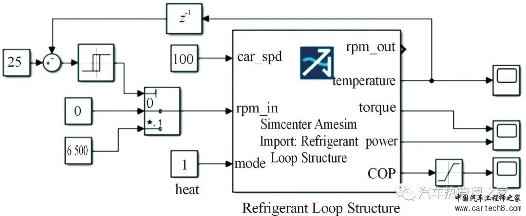 纯电动汽车热泵空调系统控制策略w17.jpg