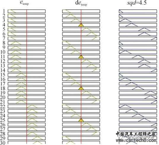 纯电动汽车热泵空调系统控制策略w24.jpg