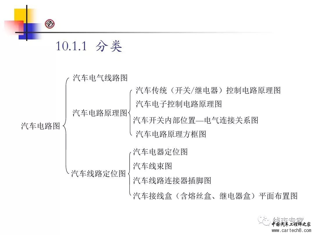 汽车电气系统-汽车电路图w4.jpg