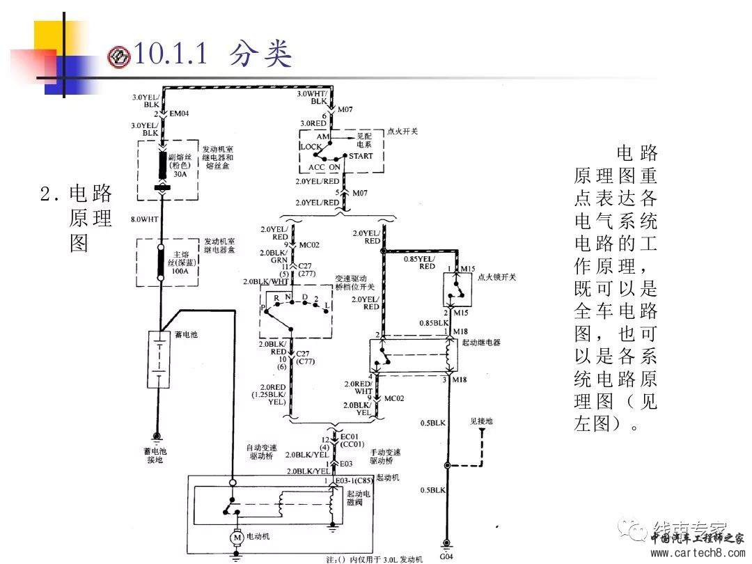 汽车电气系统-汽车电路图w6.jpg
