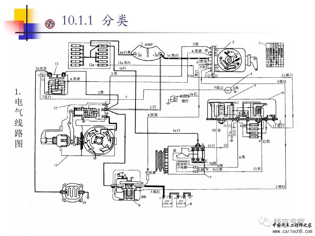 汽车电气系统-汽车电路图w5.jpg