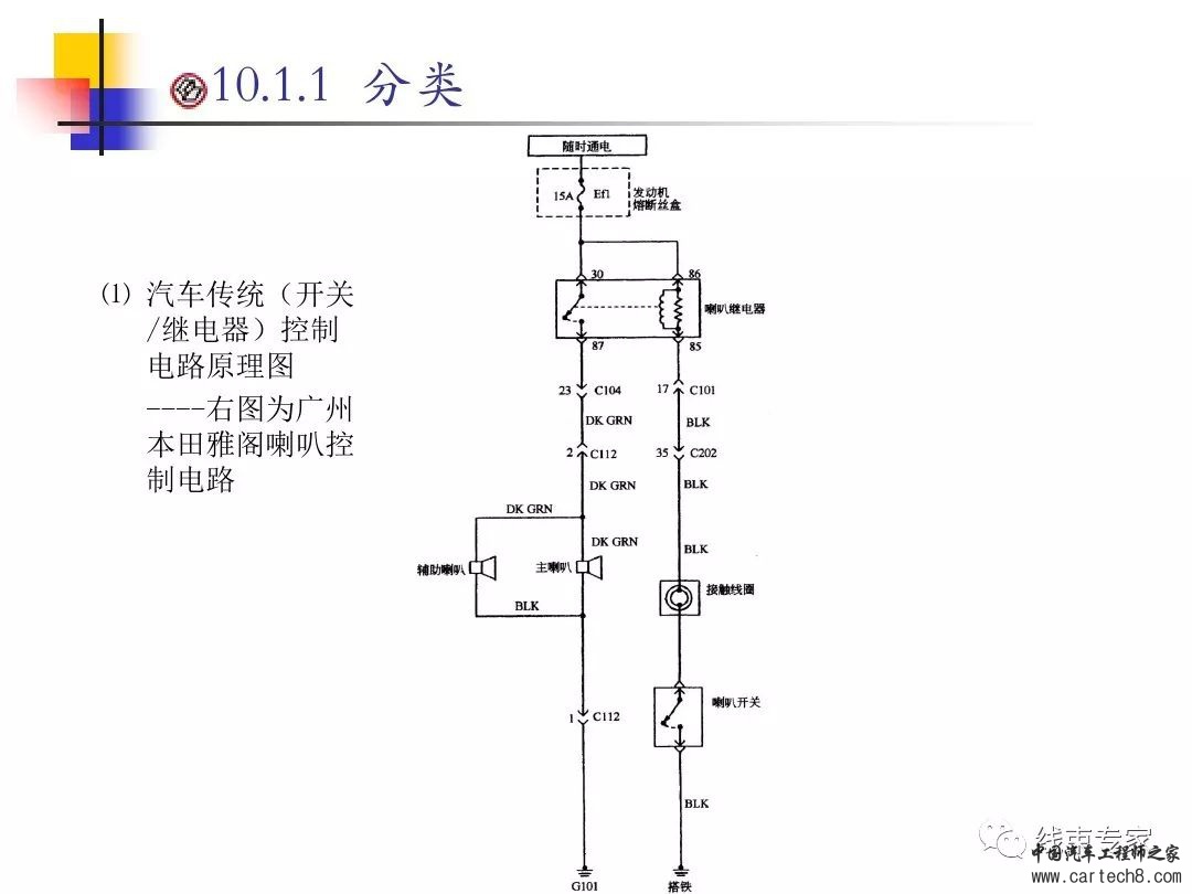 汽车电气系统-汽车电路图w7.jpg