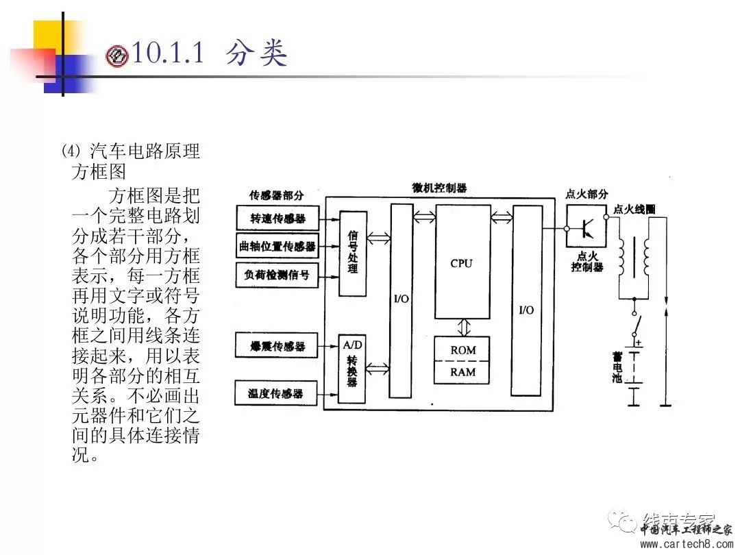 汽车电气系统-汽车电路图w10.jpg