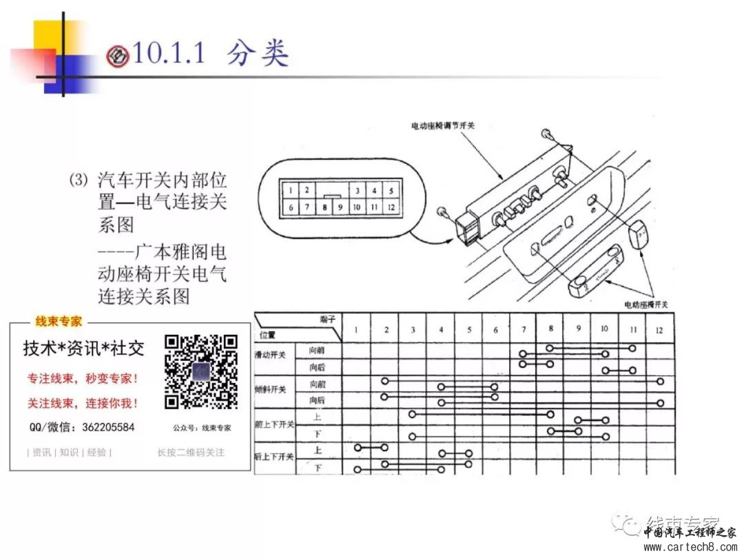 汽车电气系统-汽车电路图w9.jpg