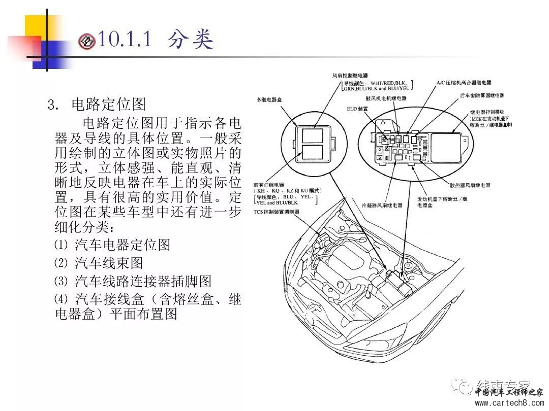 汽车电气系统-汽车电路图w11.jpg