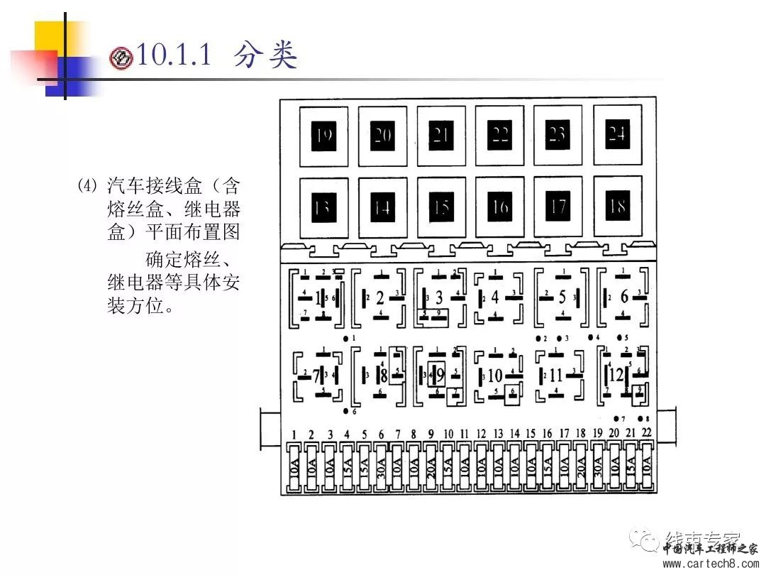 汽车电气系统-汽车电路图w15.jpg