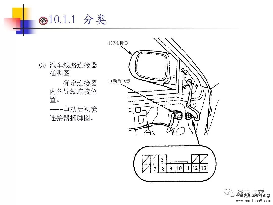 汽车电气系统-汽车电路图w14.jpg