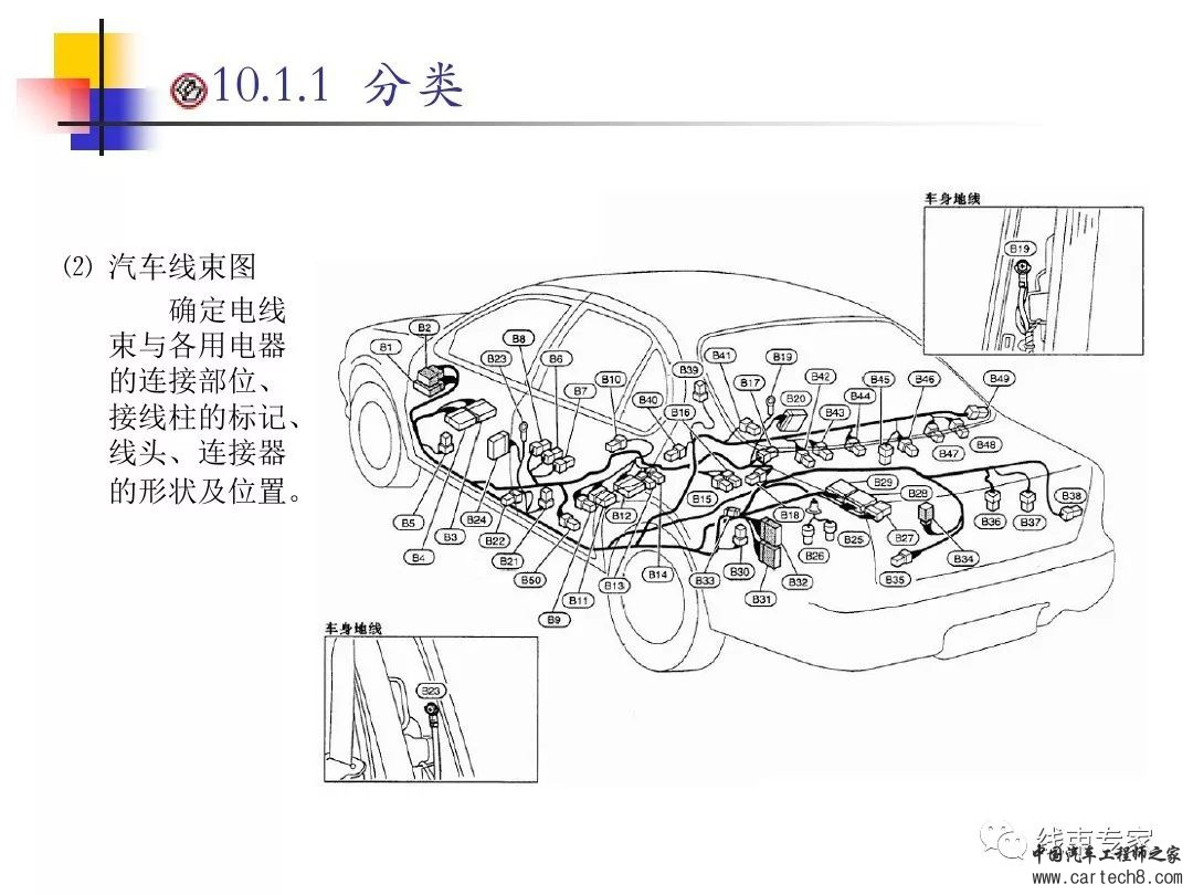 汽车电气系统-汽车电路图w13.jpg