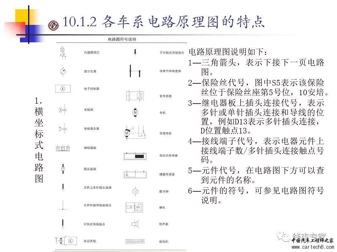 汽车电气系统-汽车电路图w17.jpg