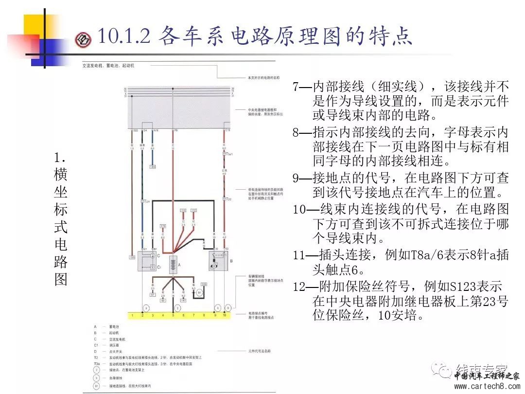汽车电气系统-汽车电路图w18.jpg