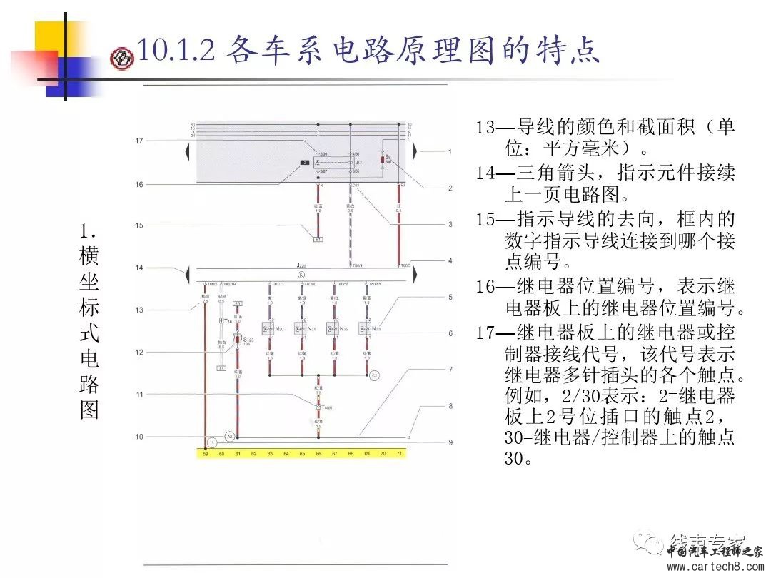 汽车电气系统-汽车电路图w19.jpg