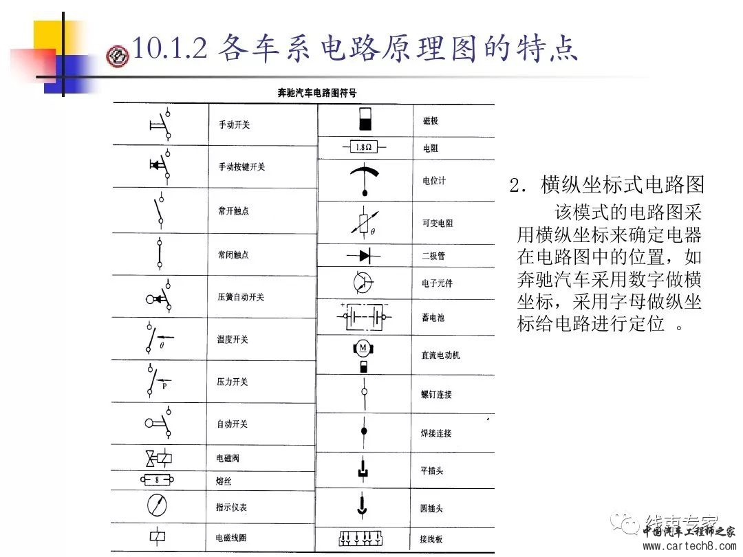 汽车电气系统-汽车电路图w20.jpg