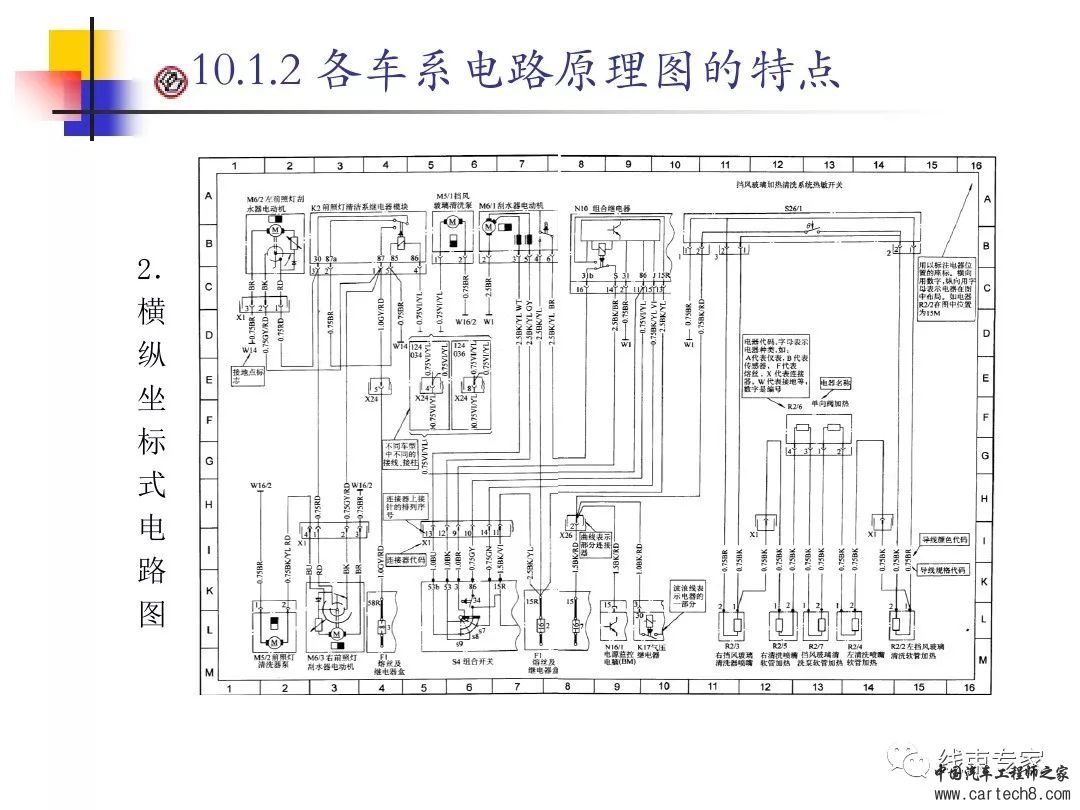 汽车电气系统-汽车电路图w21.jpg