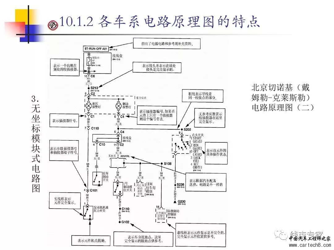 汽车电气系统-汽车电路图w24.jpg