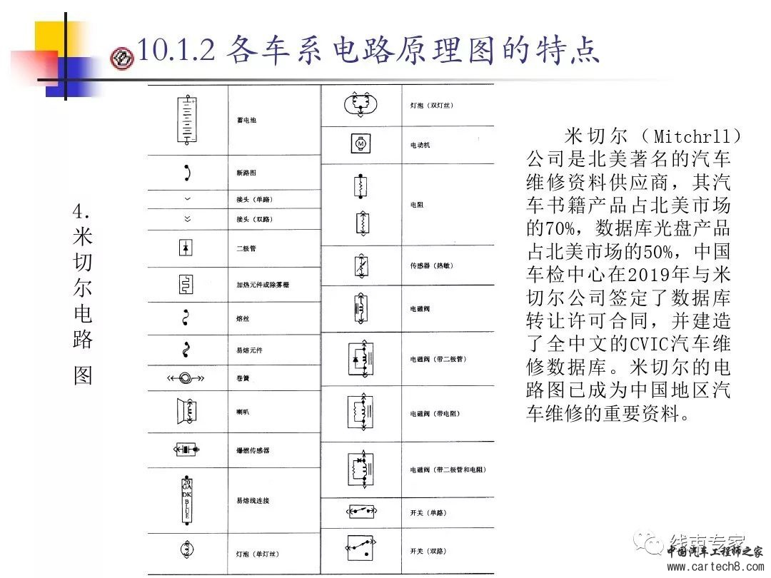 汽车电气系统-汽车电路图w26.jpg
