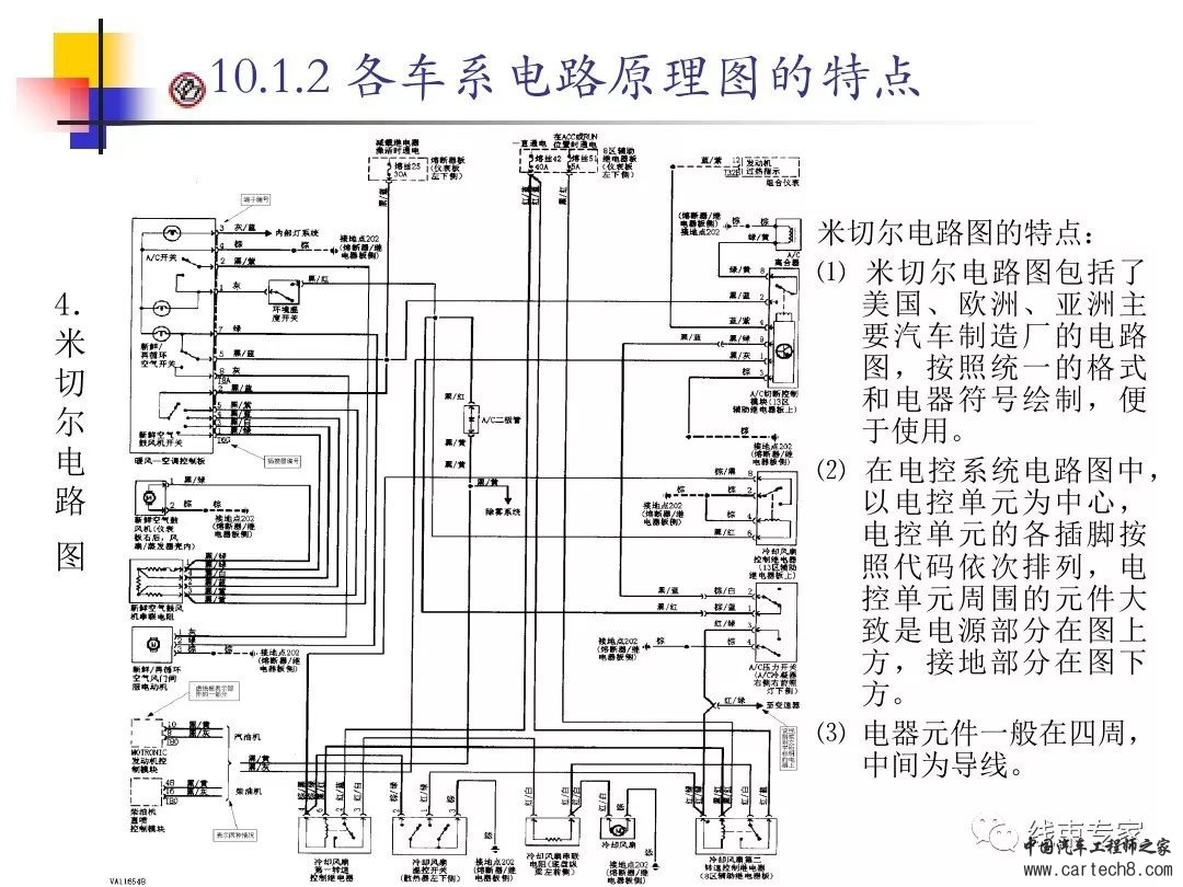 汽车电气系统-汽车电路图w27.jpg