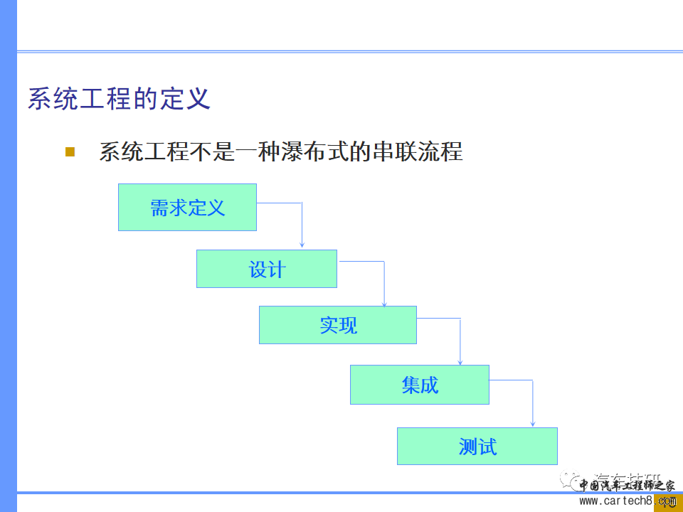 【技研】汽车系统工程及开发工具w9.jpg