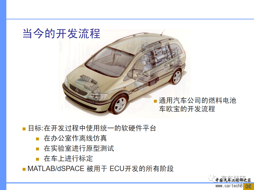 【技研】汽车系统工程及开发工具w33.jpg