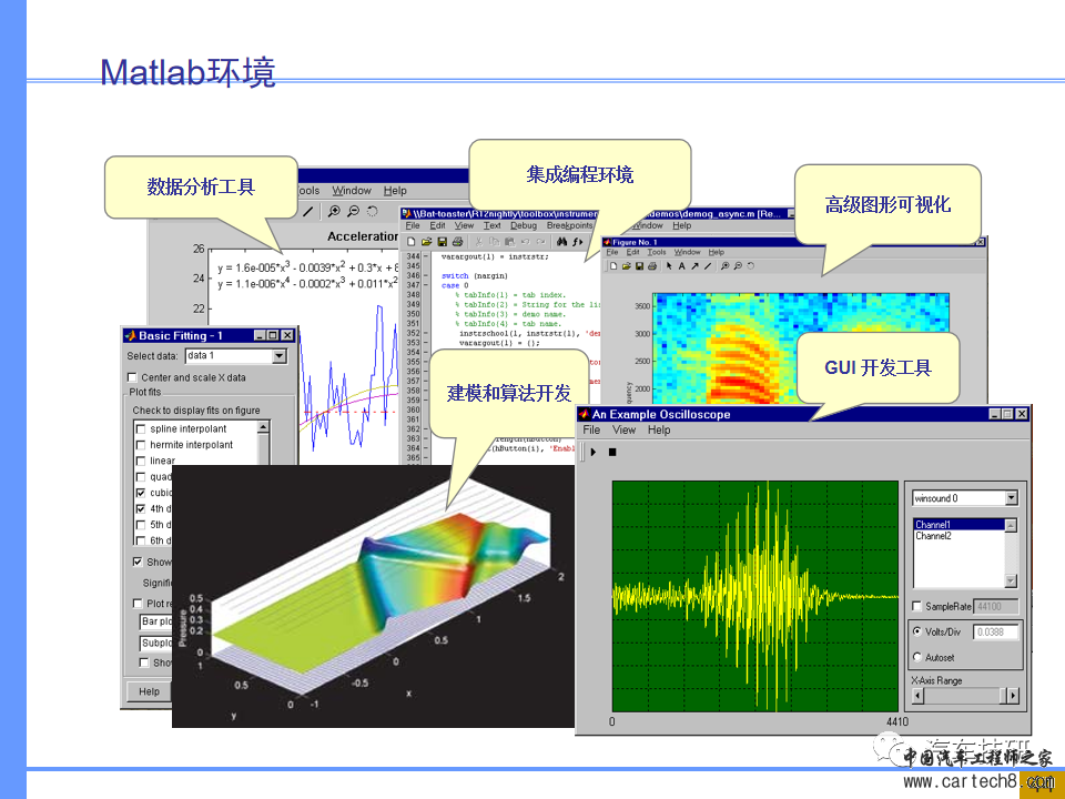 【技研】汽车系统工程及开发工具w38.jpg