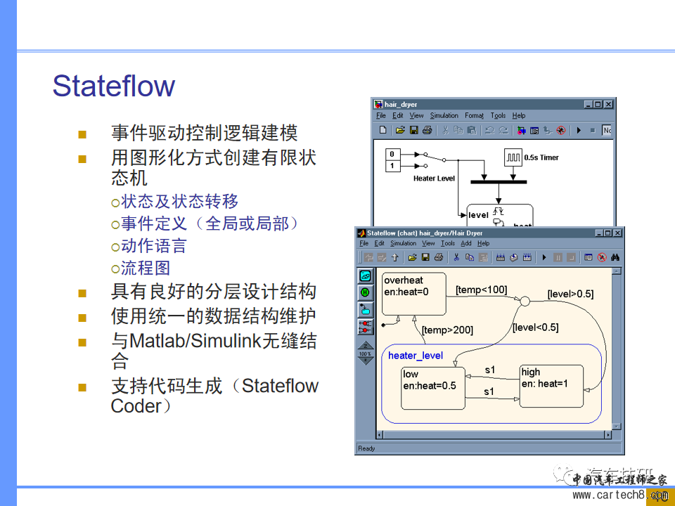 【技研】汽车系统工程及开发工具w40.jpg