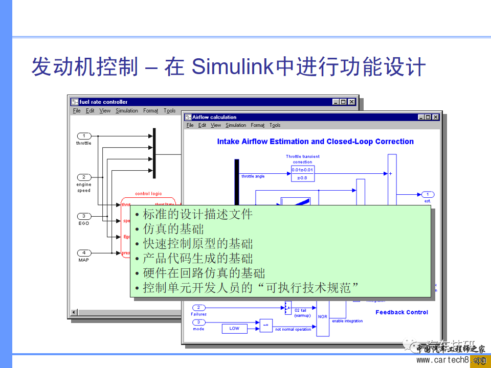 【技研】汽车系统工程及开发工具w43.jpg