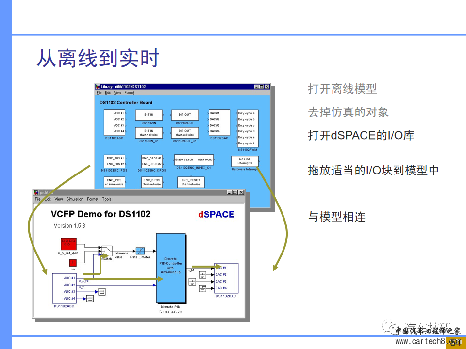 【技研】汽车系统工程及开发工具w48.jpg