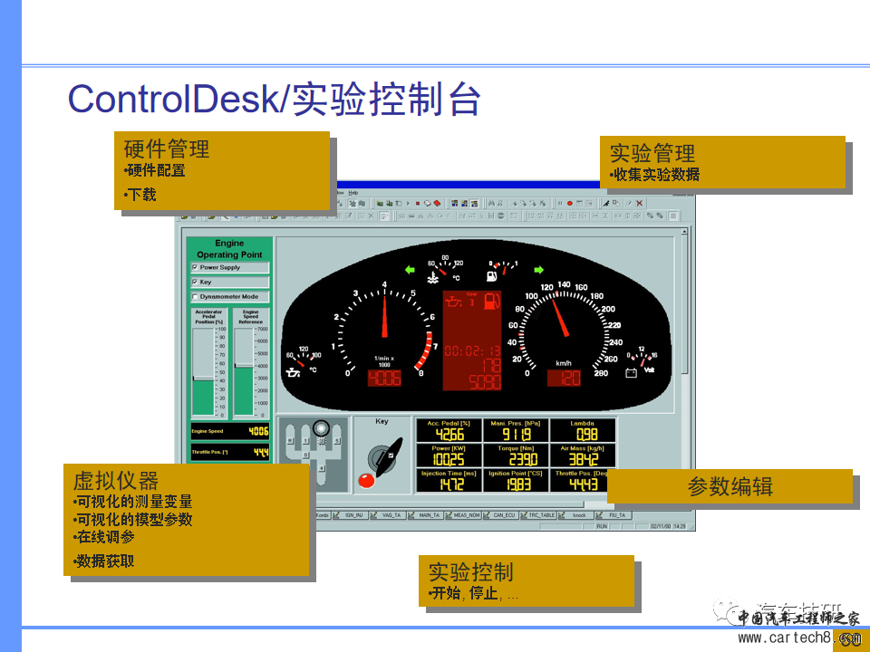 【技研】汽车系统工程及开发工具w52.jpg