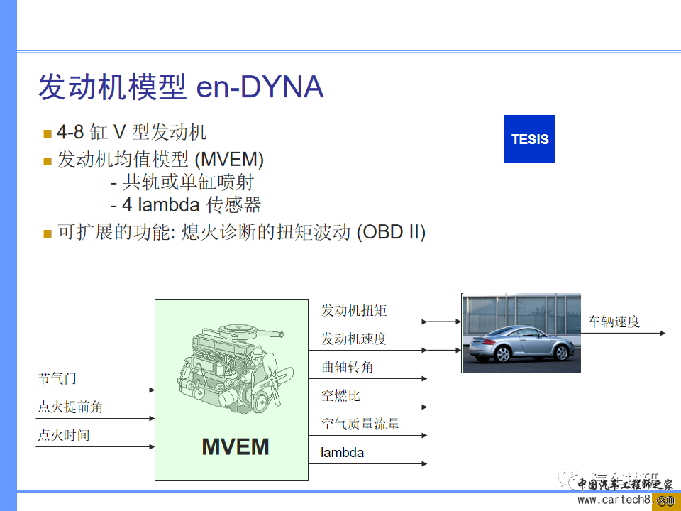 【技研】汽车系统工程及开发工具w74.jpg