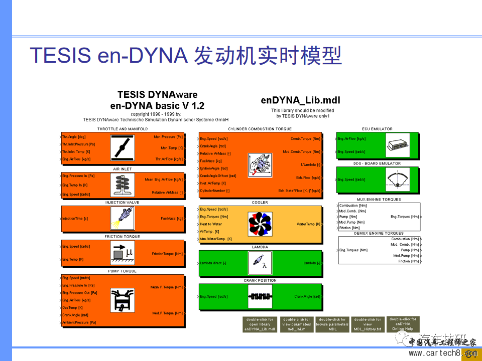 【技研】汽车系统工程及开发工具w75.jpg