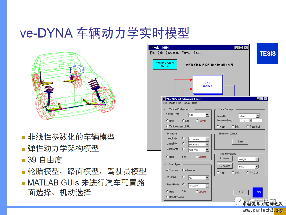 【技研】汽车系统工程及开发工具w76.jpg