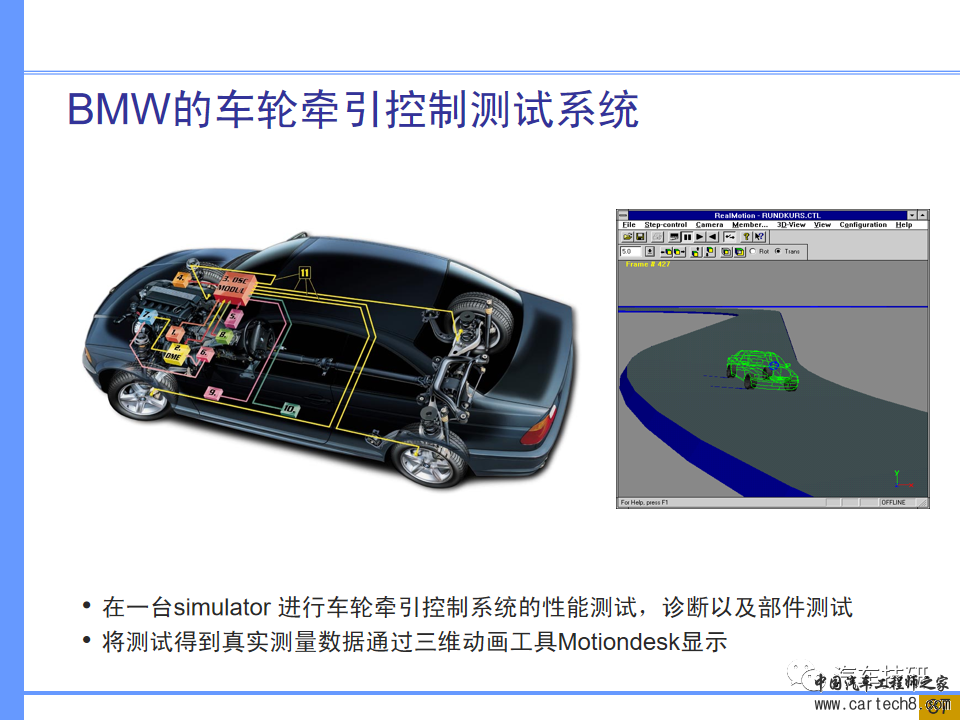 【技研】汽车系统工程及开发工具w81.jpg