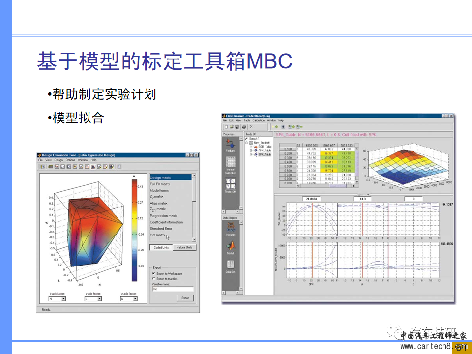 【技研】汽车系统工程及开发工具w85.jpg