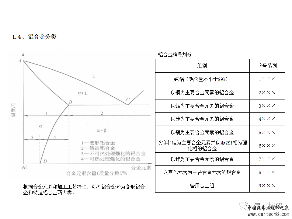 【技研】铝车身冲压工艺w5.jpg