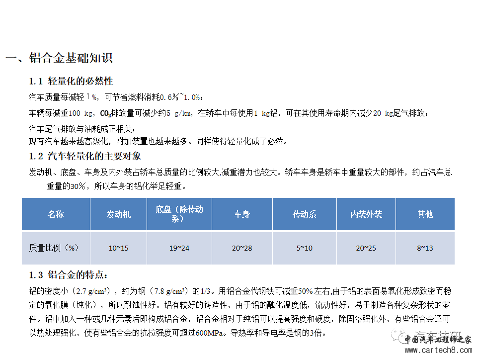 【技研】铝车身冲压工艺w4.jpg