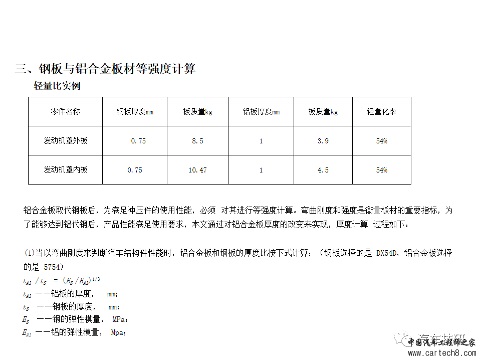 【技研】铝车身冲压工艺w14.jpg