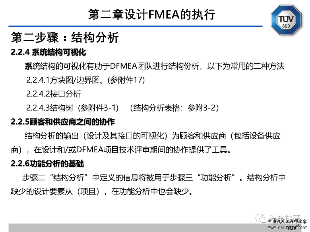 【技研】FMEA五版培训资料w37.jpg