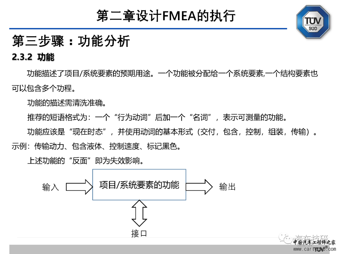 【技研】FMEA五版培训资料w40.jpg