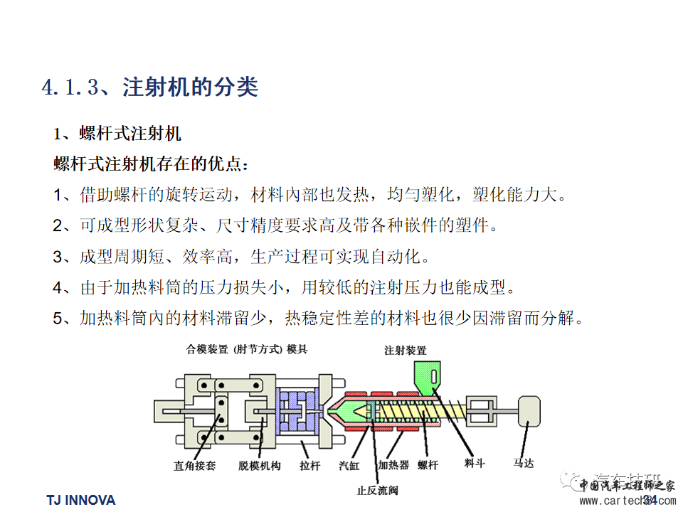 【技研】汽车内外饰常用材料及成型工艺w35.jpg