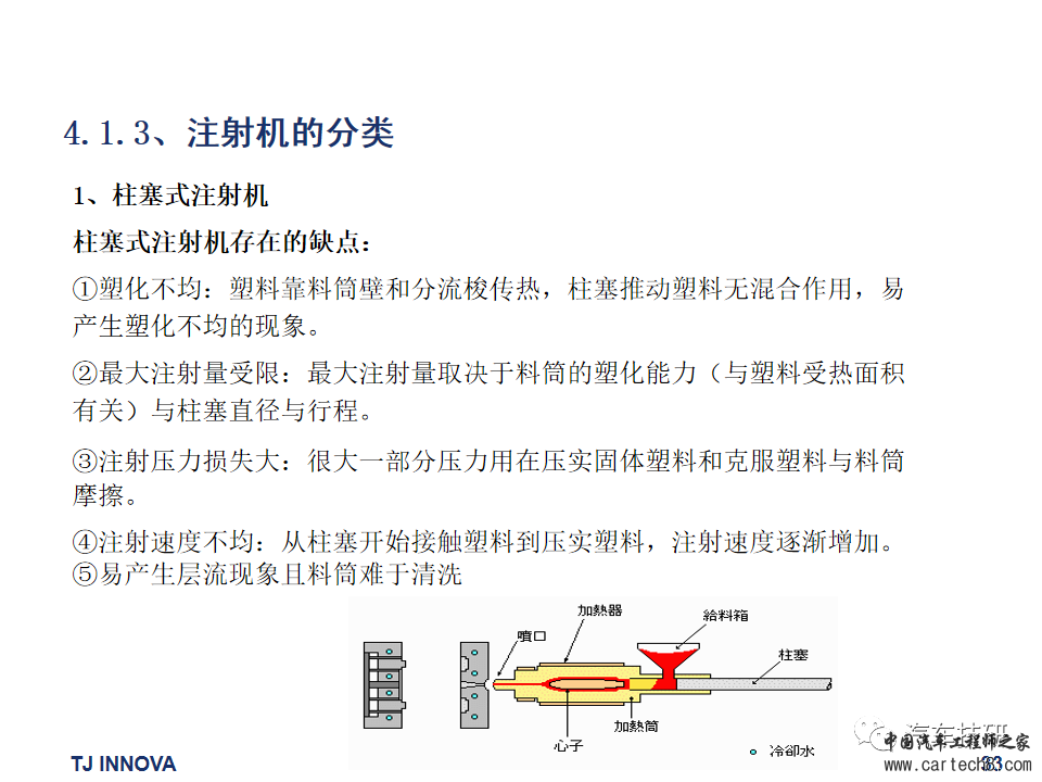 【技研】汽车内外饰常用材料及成型工艺w34.jpg