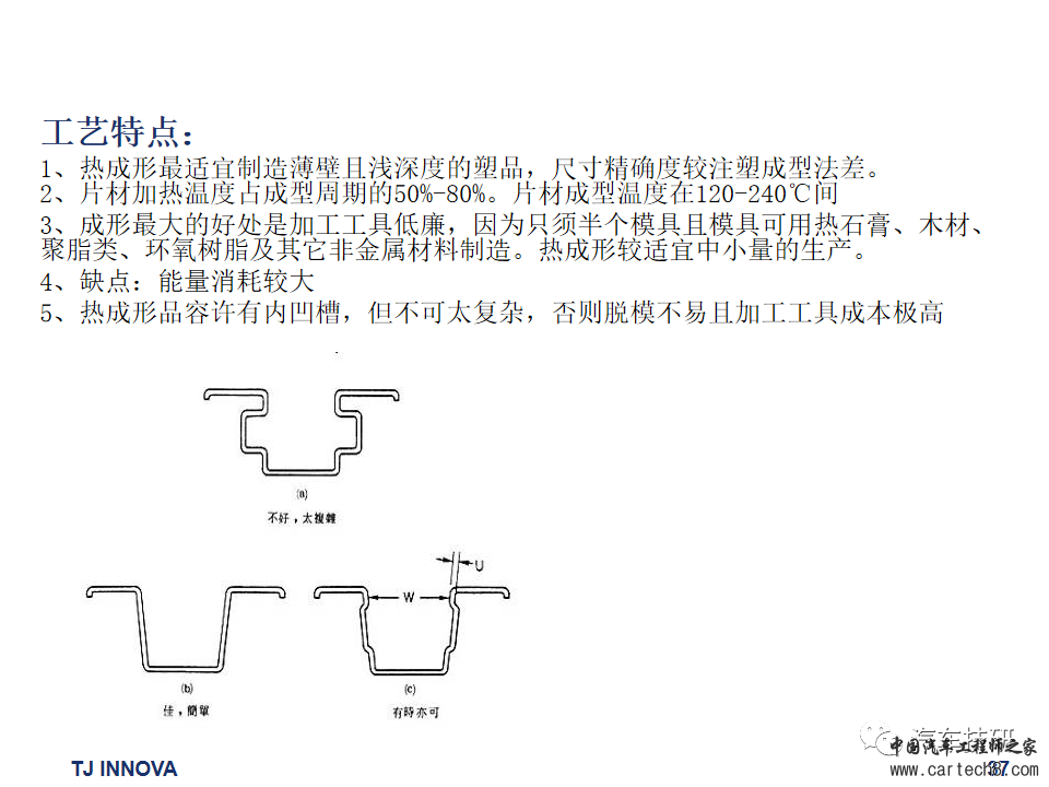 【技研】汽车内外饰常用材料及成型工艺w38.jpg