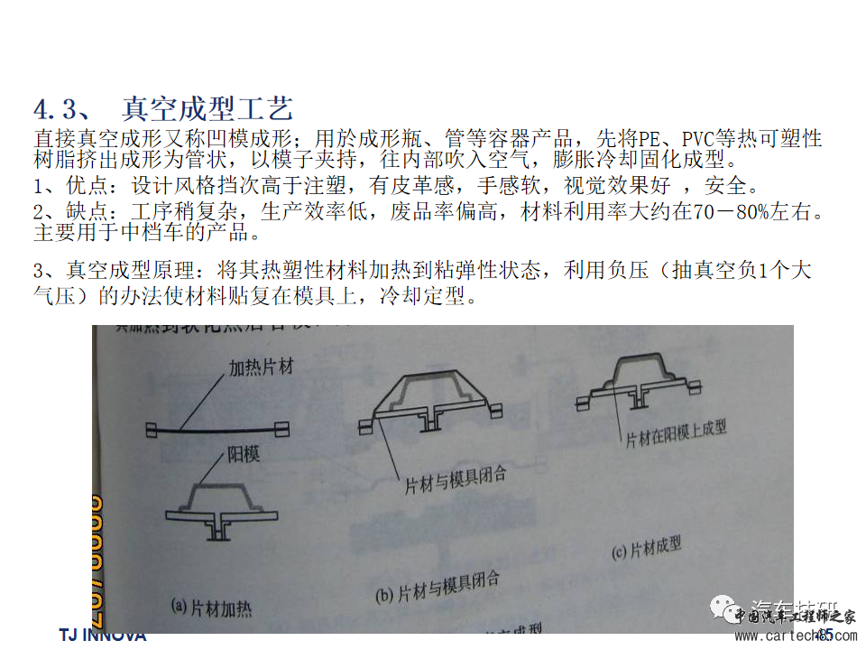 【技研】汽车内外饰常用材料及成型工艺w46.jpg