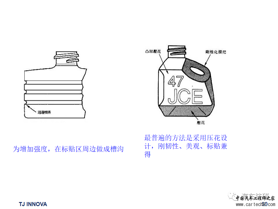 【技研】汽车内外饰常用材料及成型工艺w51.jpg