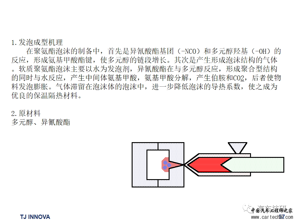 【技研】汽车内外饰常用材料及成型工艺w58.jpg