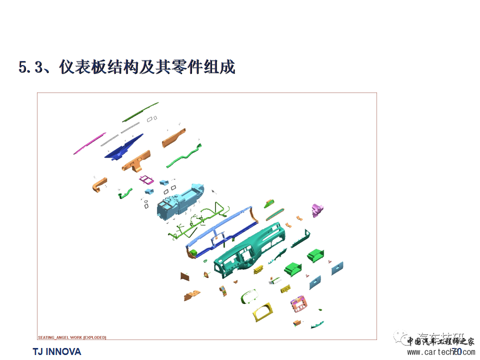 【技研】汽车内外饰常用材料及成型工艺w71.jpg