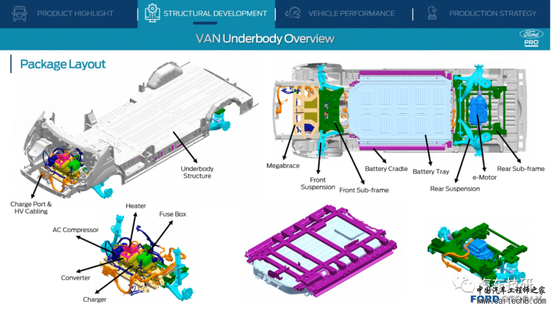 【技研】ECB Car Body-Ford E-Transitw17.jpg