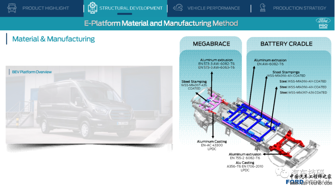 【技研】ECB Car Body-Ford E-Transitw23.jpg