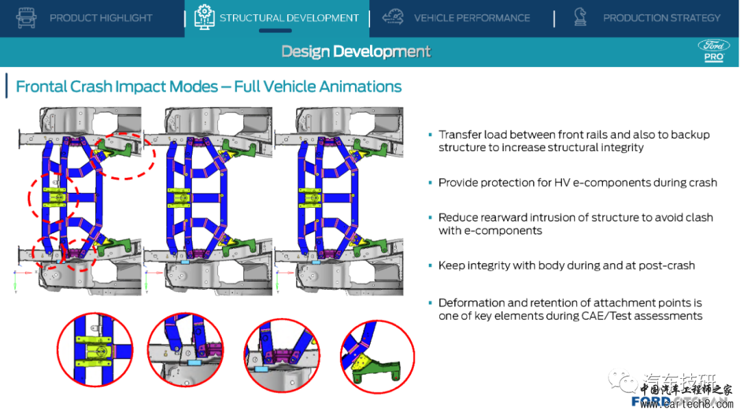 【技研】ECB Car Body-Ford E-Transitw33.jpg