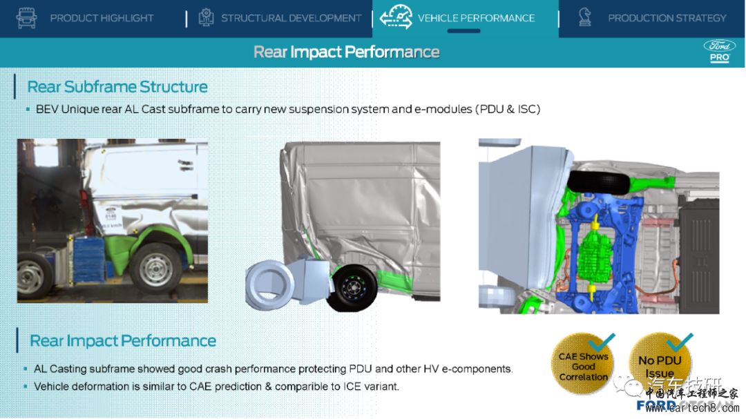 【技研】ECB Car Body-Ford E-Transitw44.jpg