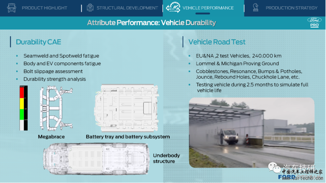 【技研】ECB Car Body-Ford E-Transitw46.jpg