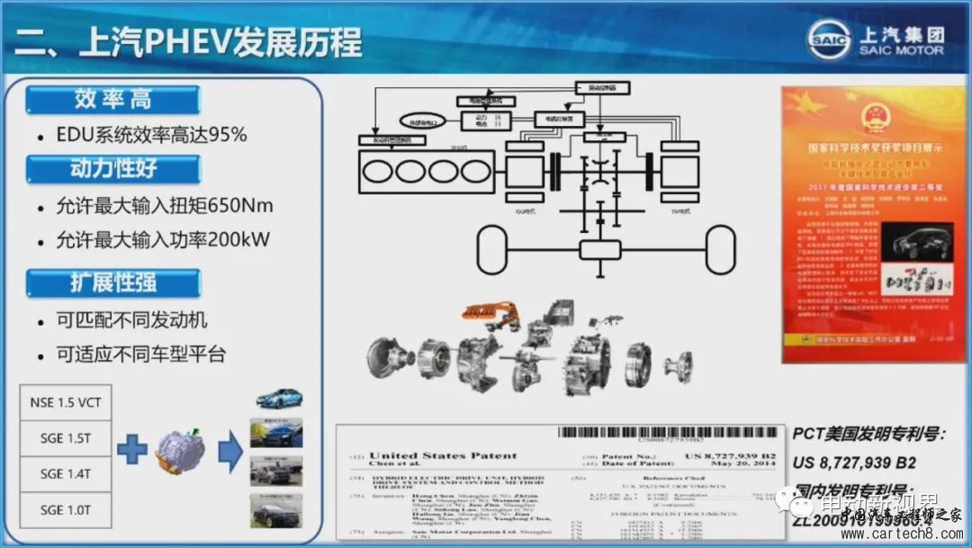 上汽高性价比插电混动系统技术介绍w11.jpg